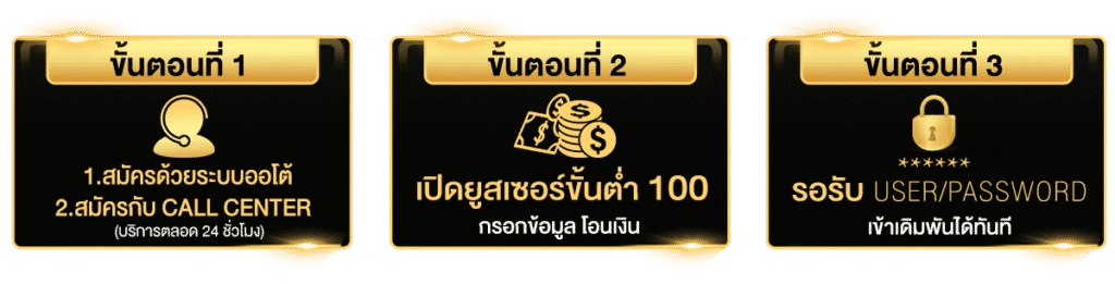 รวม โปร สล็อต ฝาก 1 รับ 50 ล่าสุด